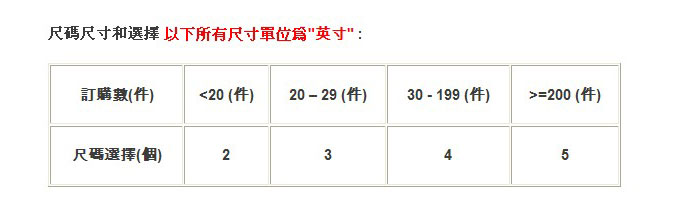 尺碼尺寸和選擇